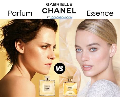 chanel gabrielle perfume reviews|chanel gabrielle vs essence.